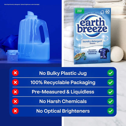 Earth Breeze Laundry Detergent Sheets Fresh Scent 60 Loads