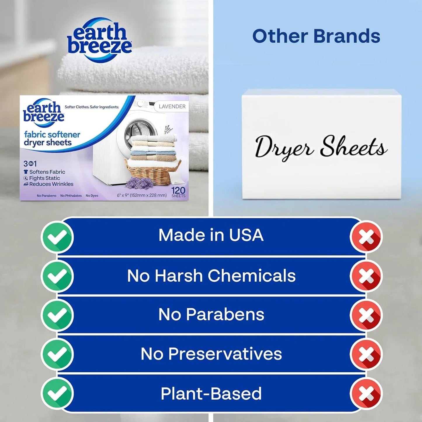 Earth Breeze Fabric Softener Dryer Sheets Lavender (2 Pack)