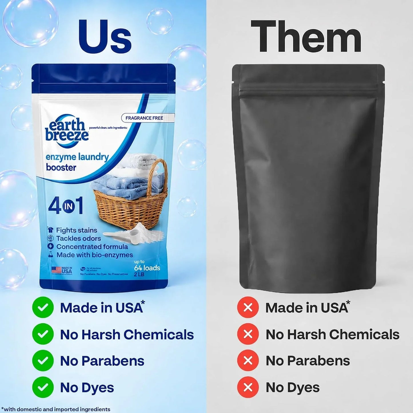 Earth Breeze Enzyme Laundry Booster Powder 2lbs (64 Loads)